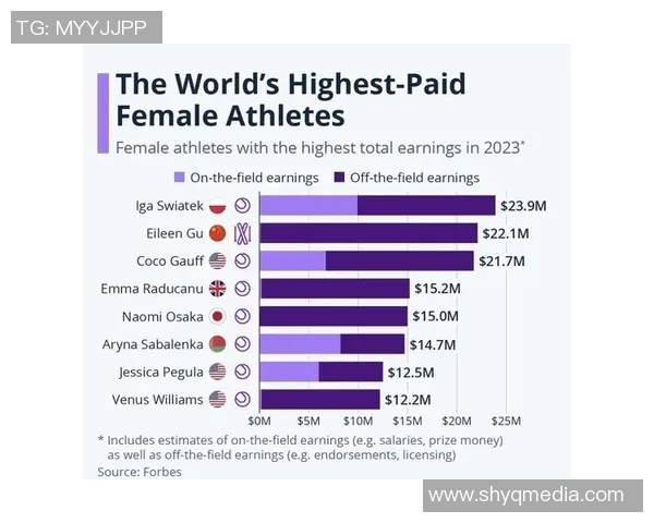 全球顶尖运动员排行榜揭晓引发热议与关注