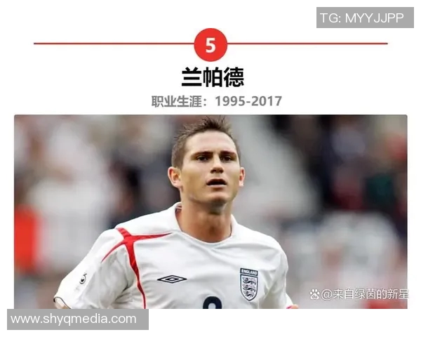 当前英国足球明星的现状与未来发展趋势分析 当前英国足球明星的现状与未来发展趋势分析