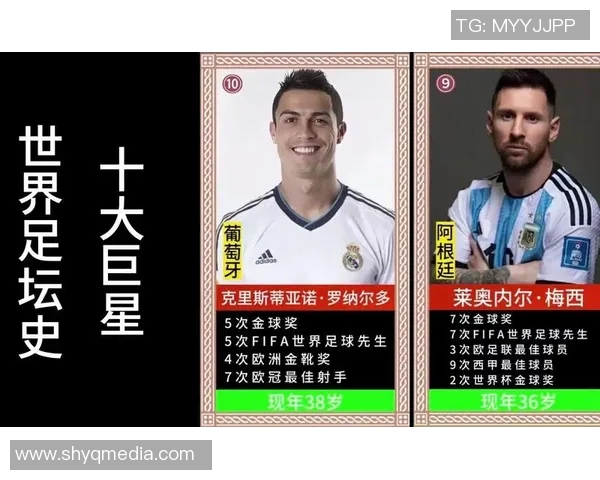 值得信赖的足球明星排行榜揭晓谁是球迷心中的最佳选择