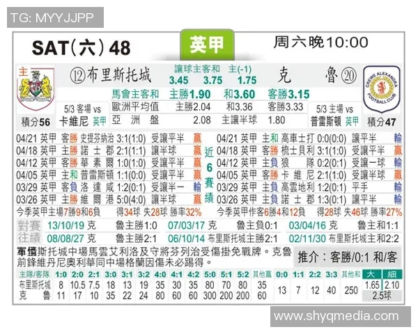 克鲁与林肯城最新对决分析及球队动态全面解读 克鲁与林肯城最新对决分析及球队动态全面解读